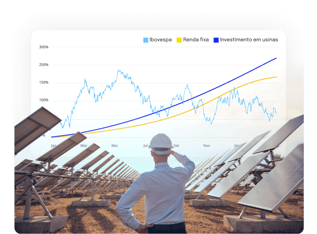 Plataforma para investidores